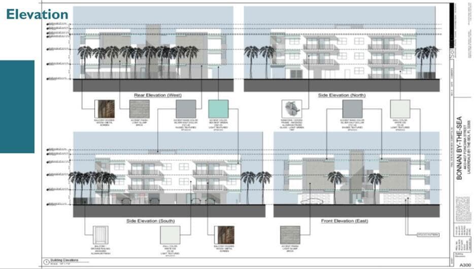 4433 Poinciana Street, Lauderdale By The Sea, FL 33308 — zdjęcie 3