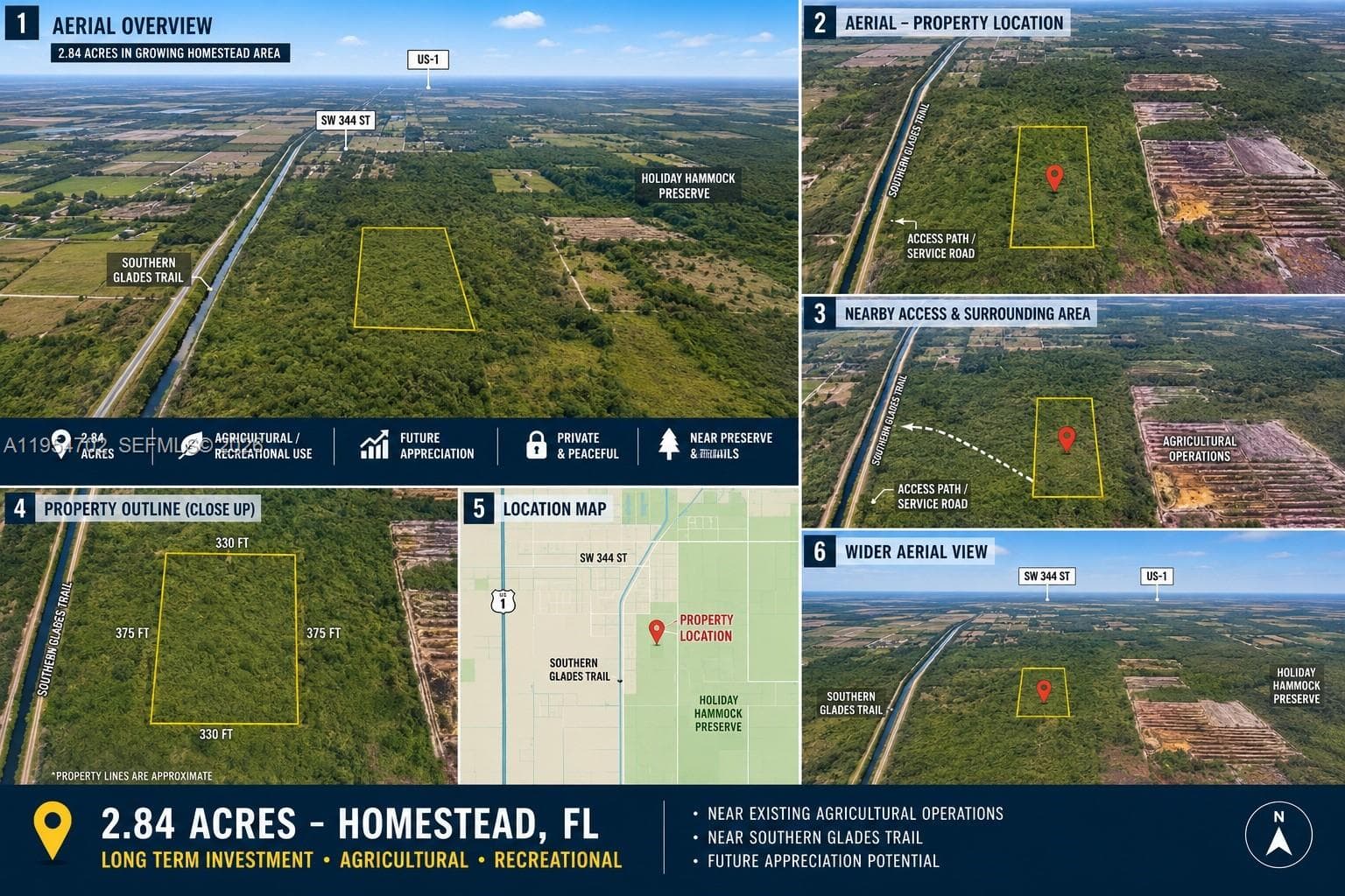 UNINCORPORATED, FL 33034-0000, Homestead FL 33034 — zdjęcie 2