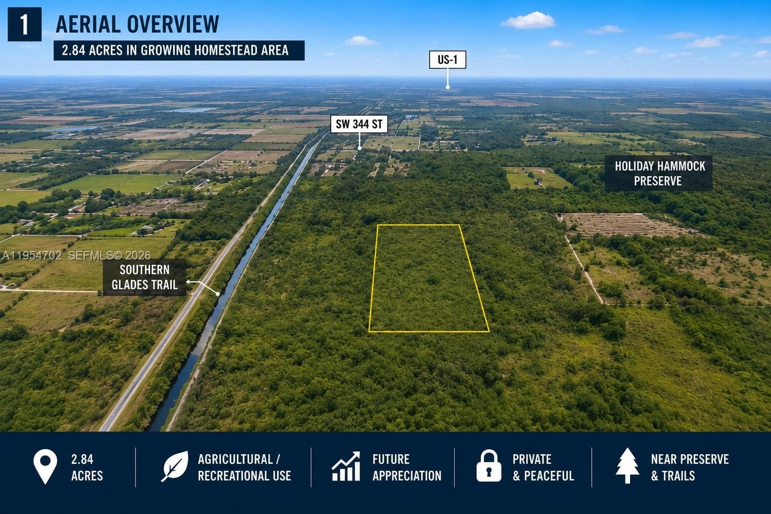 UNINCORPORATED, FL 33034-0000, Homestead FL 33034 — zdjęcie 3
