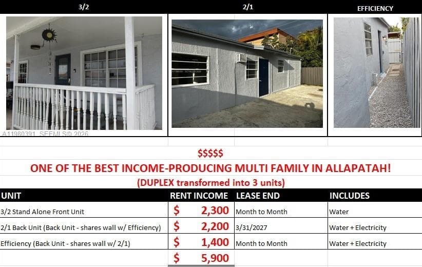 2223 NW 32nd St, Miami, FL 33142