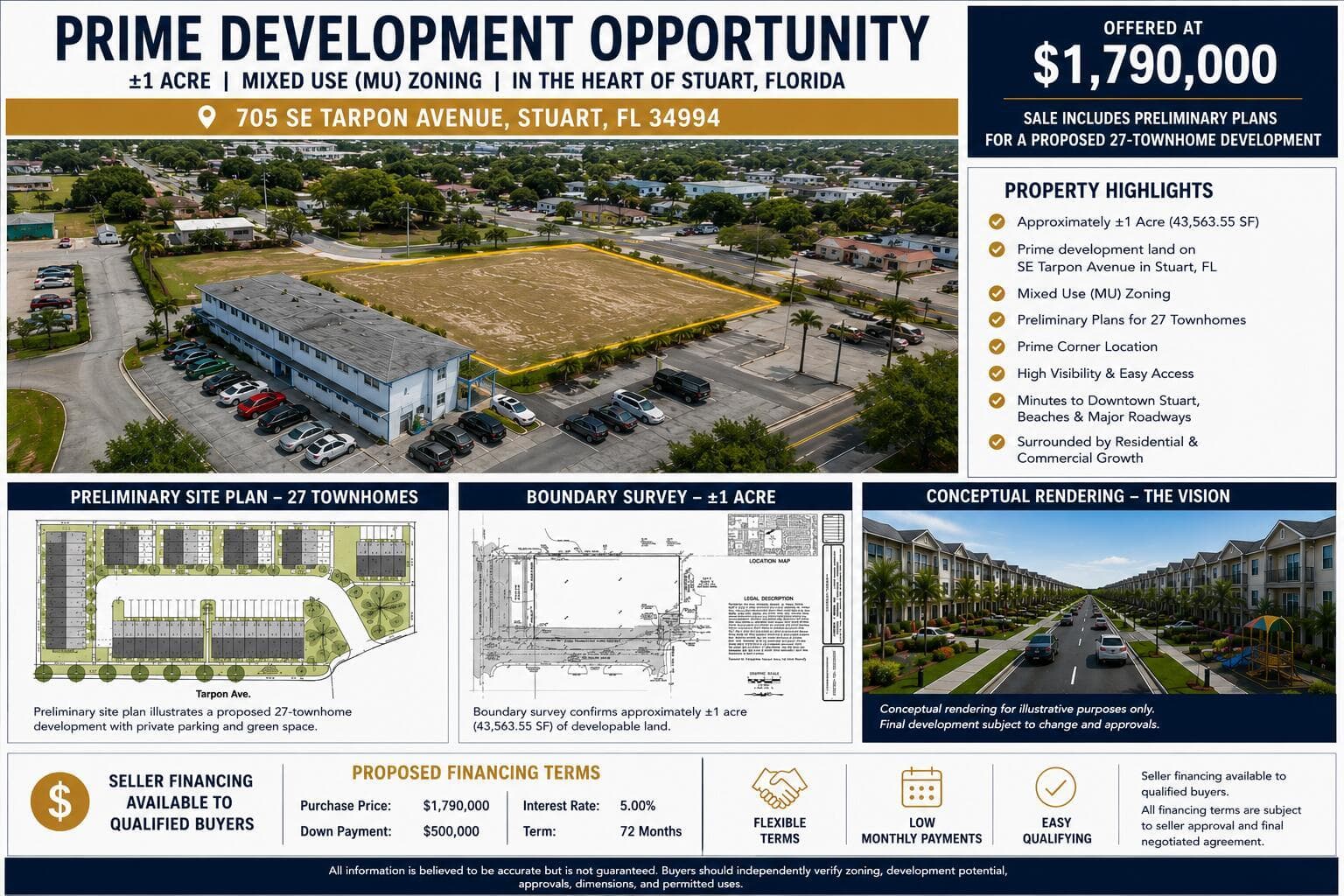 705 SE Tarpon Avenue, Stuart, FL 34994