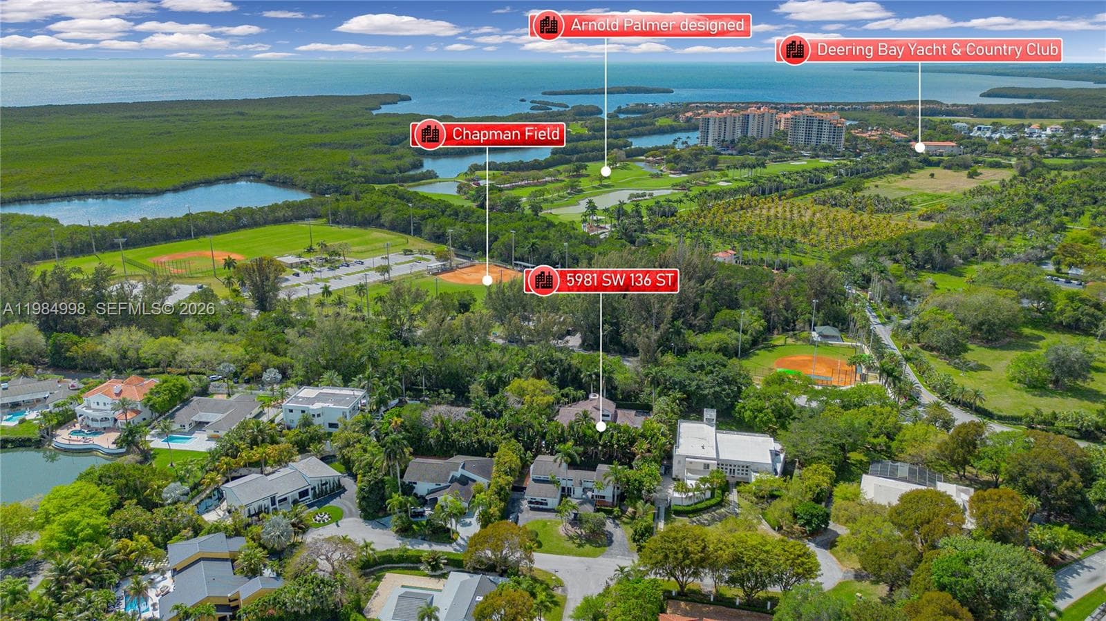 5981 SW 136th St, Pinecrest, FL 33156 — zdjęcie 3