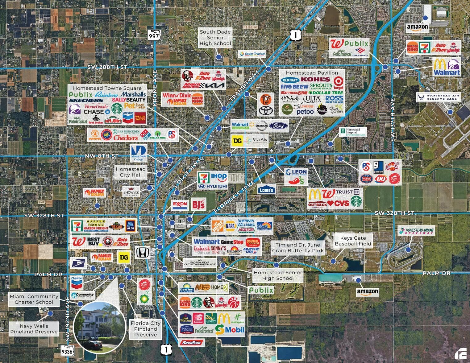 713 W Palm Drive, Florida City, FL 33034 — zdjęcie 3