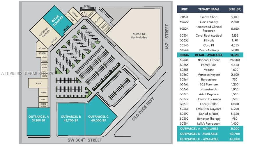 30318 Old Dixie Hwy, Homestead, FL 33033 — zdjęcie 3