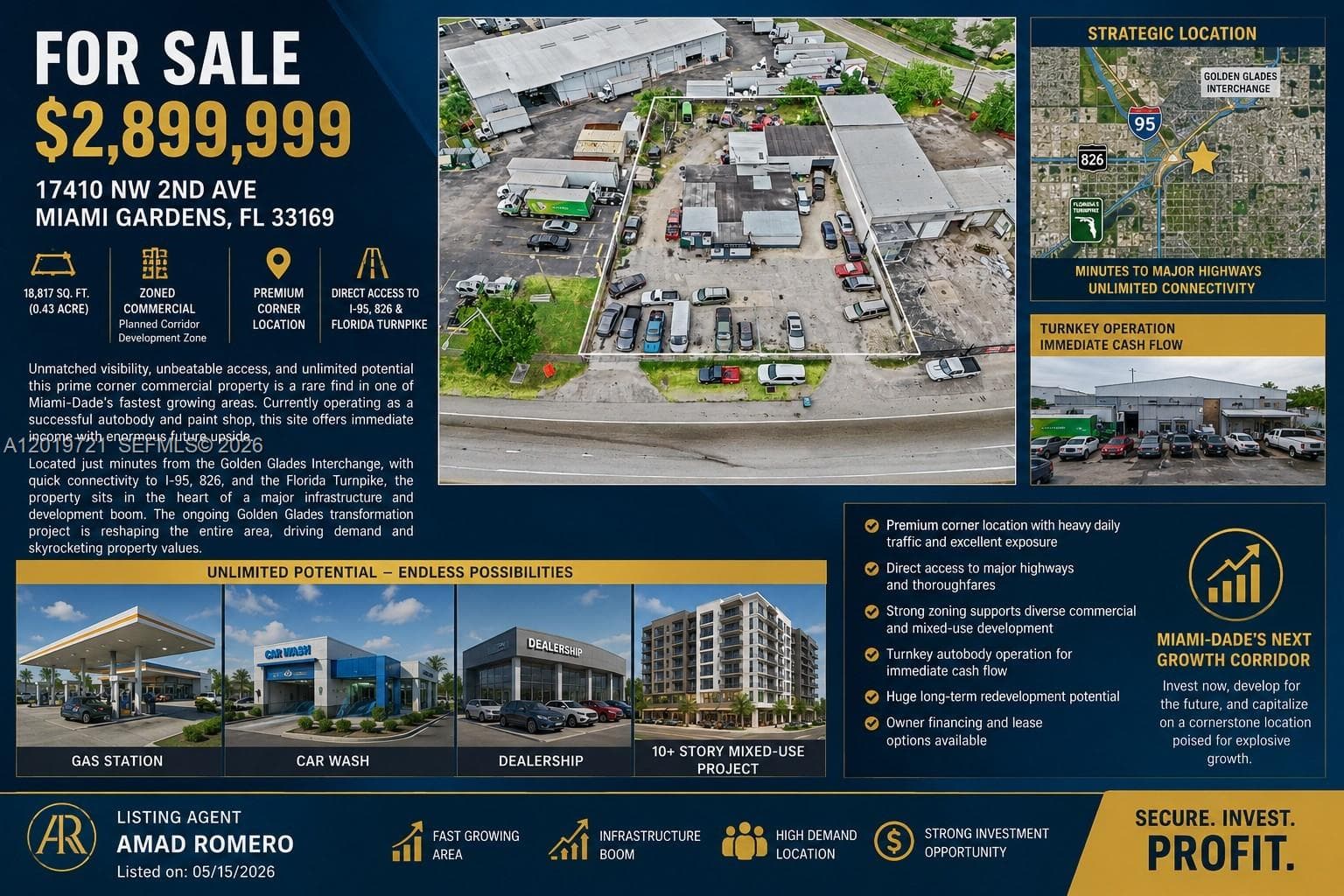 17410 NW 2nd Ave, Miami Gardens, FL 33169 — zdjęcie 2