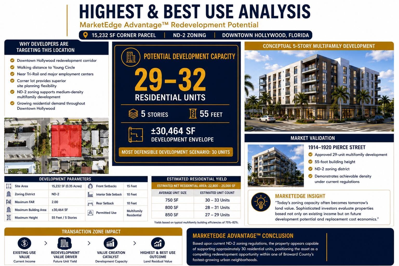 1954 Buchanan Street, Hollywood, FL 33020 — zdjęcie 2