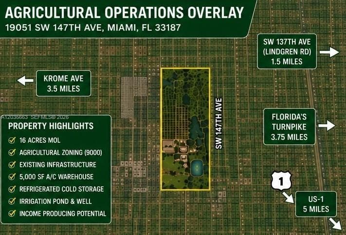 19051 SW 147th Ave, Miami, FL 33187 — zdjęcie 2