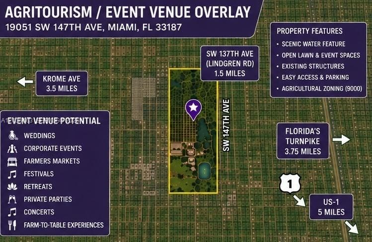 19051 SW 147th Ave, Miami, FL 33187 — zdjęcie 4