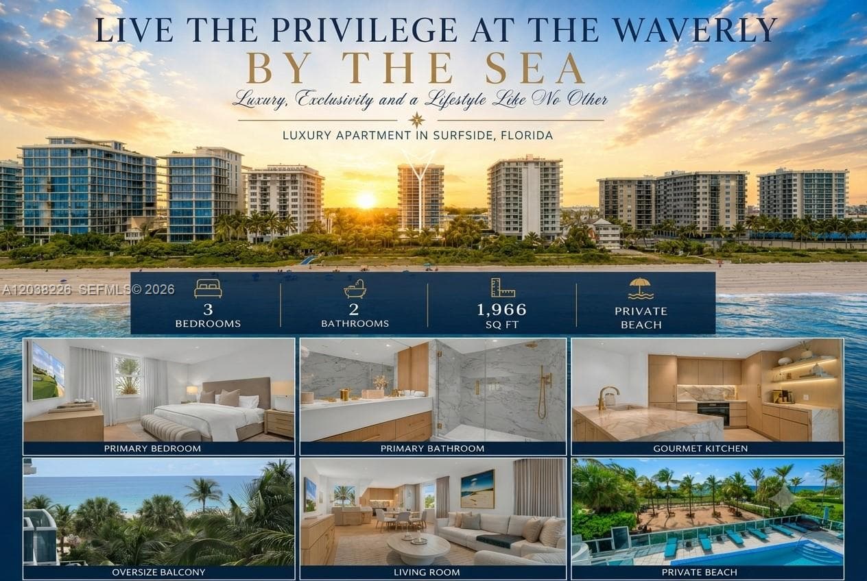 9201 Collins Ave (Remodel & Furniture) # 422, Surfside, FL 33154