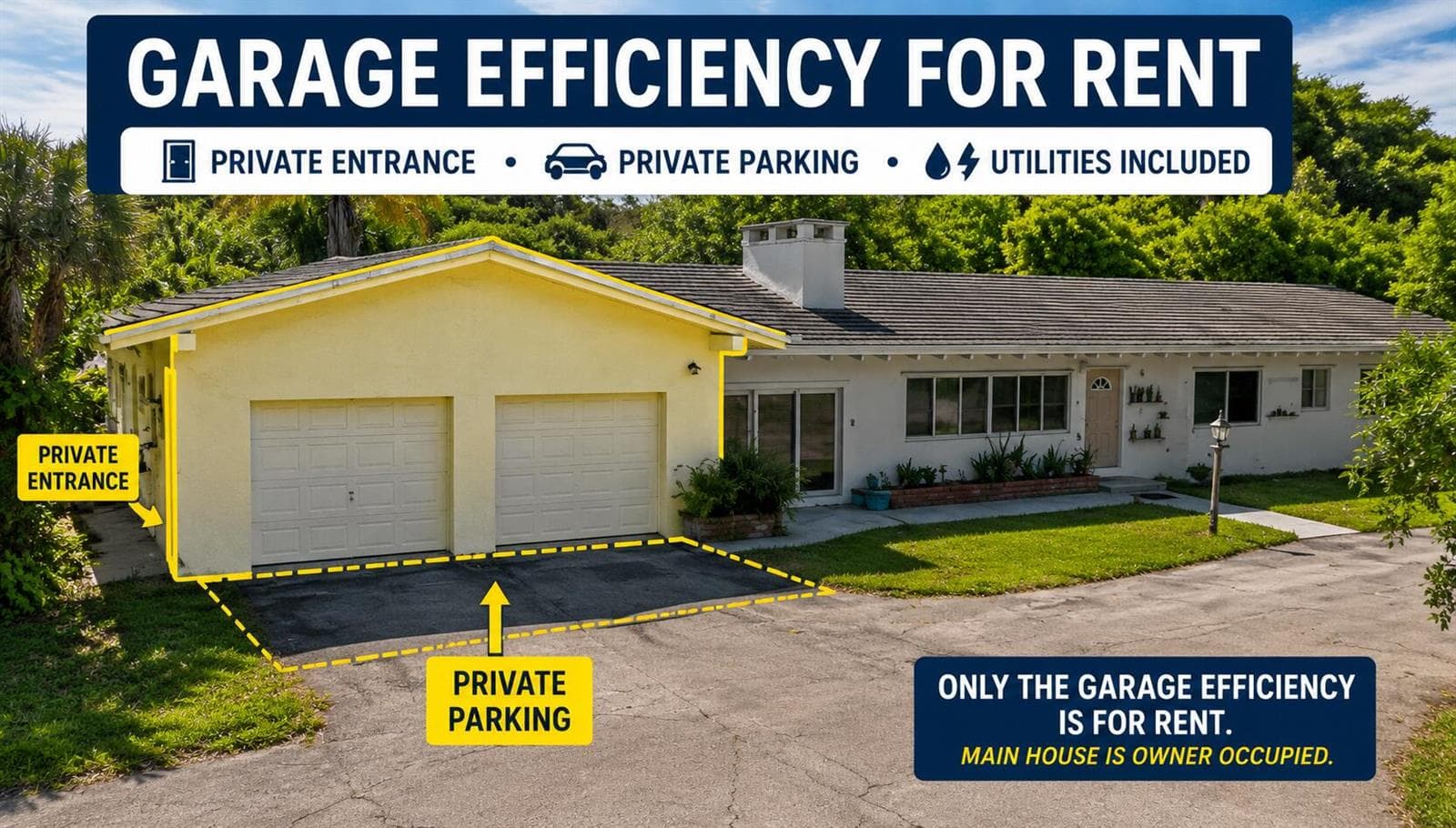 5250 Rock Island Road, Tamarac, FL 33319