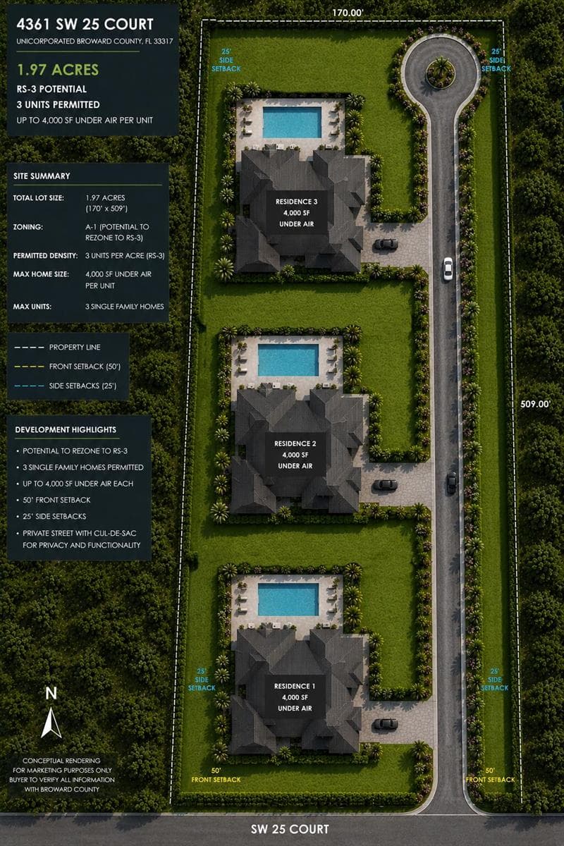4361 SW 25th Street, Fort Lauderdale, FL 33317 — zdjęcie 4