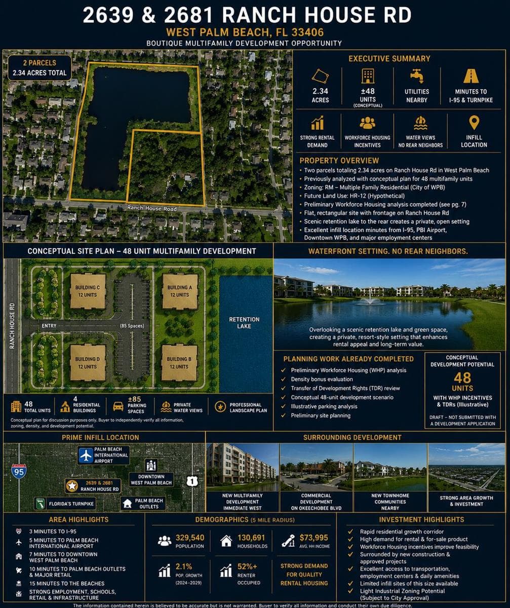 2681 RANCH HOUSE Road, West Palm Beach, FL 33406 — zdjęcie 2