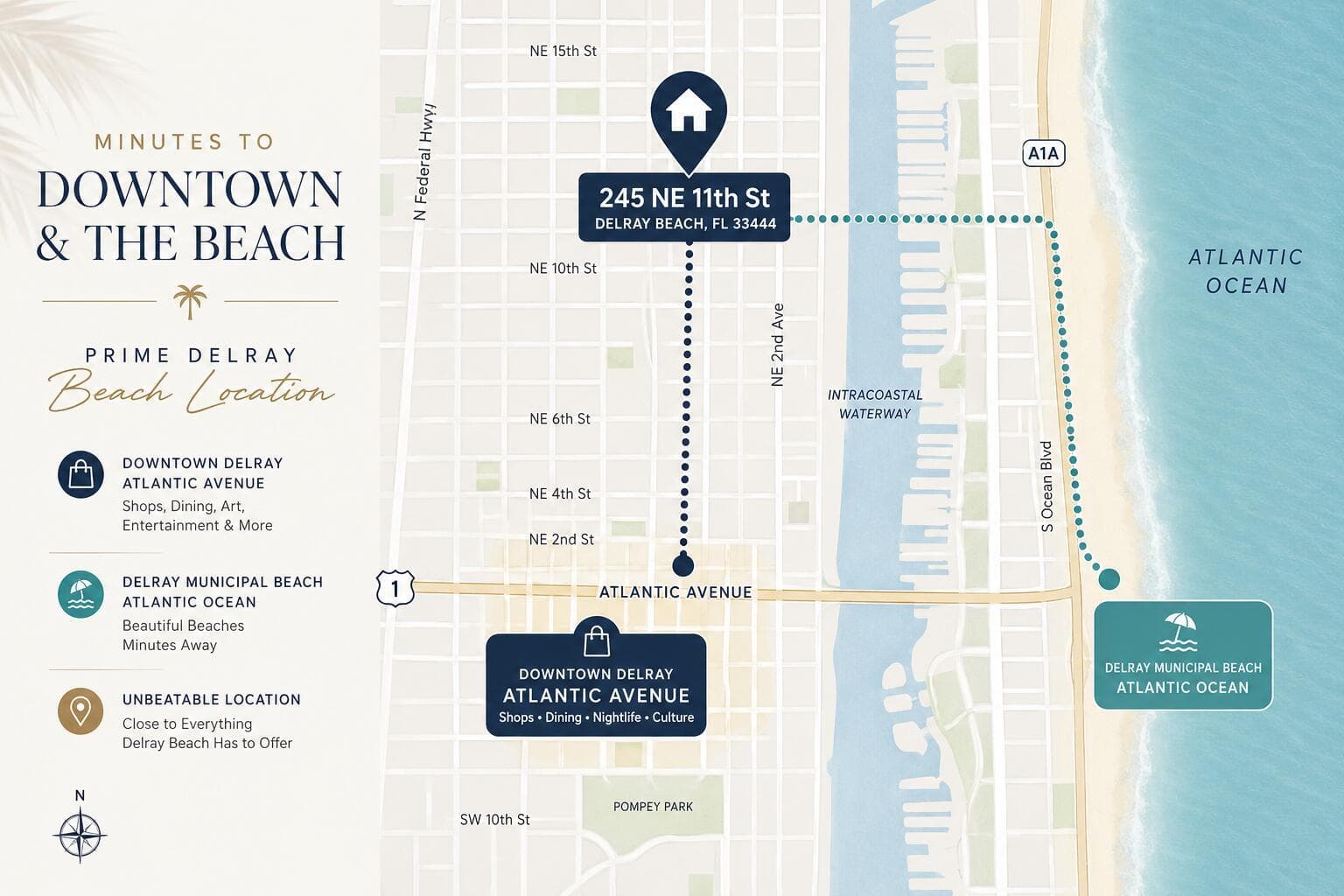 245 NE 11th Street, Delray Beach, FL 33483 — zdjęcie 5