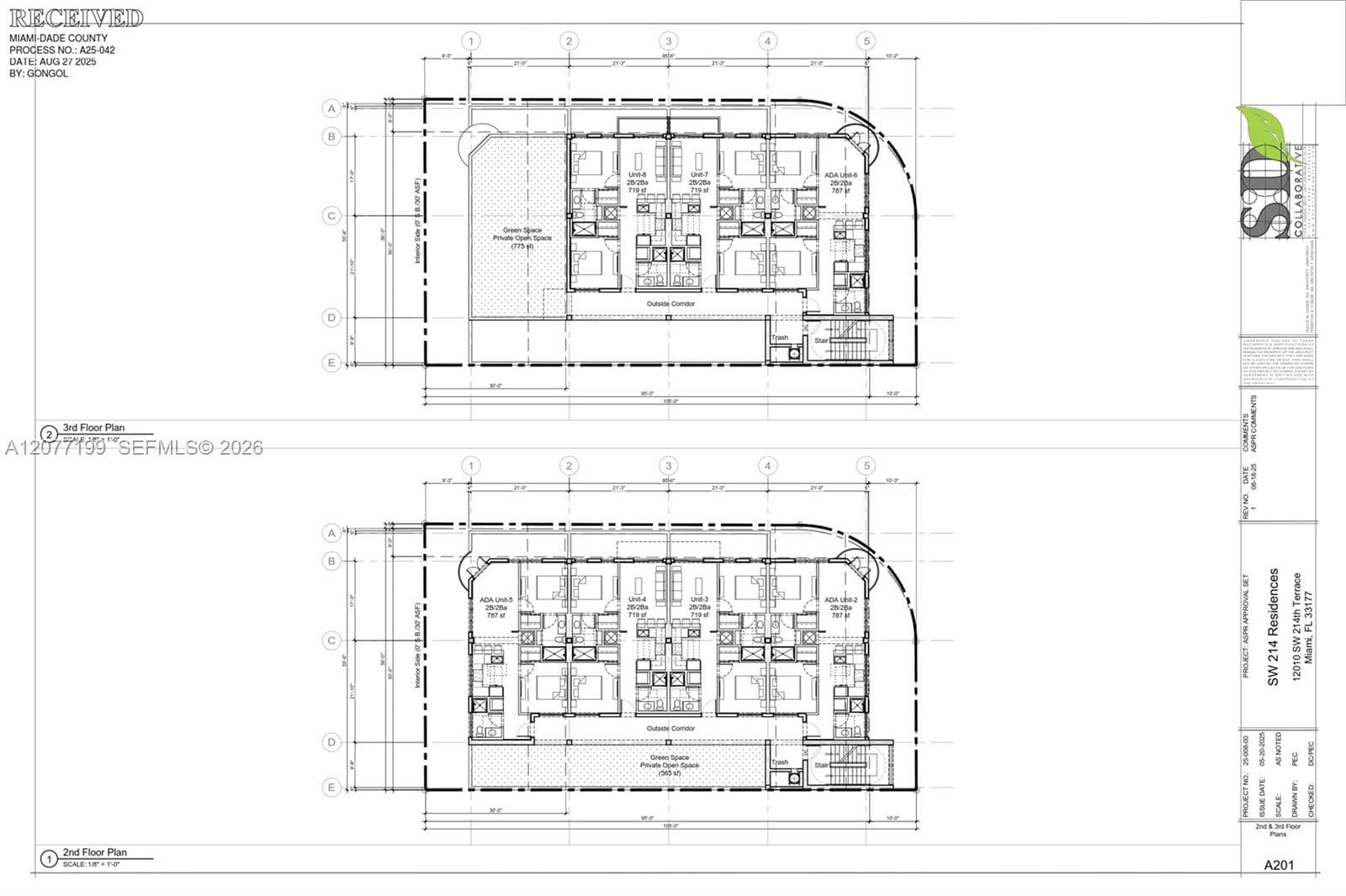 12012 SW 214th Ter, Miami, FL 33177 — zdjęcie 5