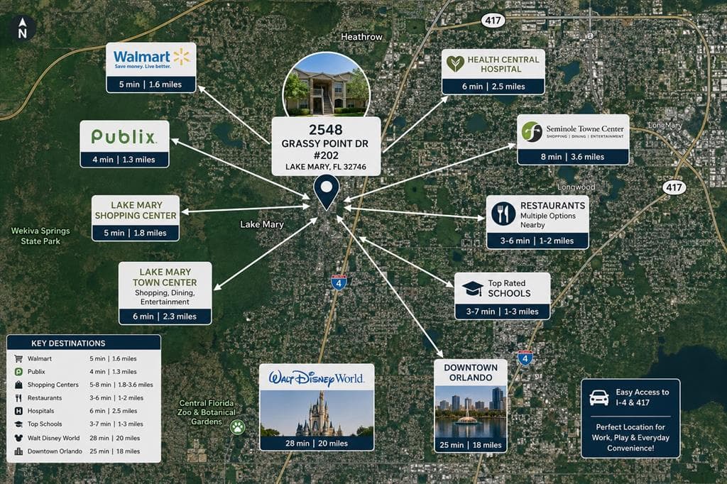 2548 GRASSY POINT DRIVE # 202, LAKE MARY, FL 32746 — zdjęcie 2