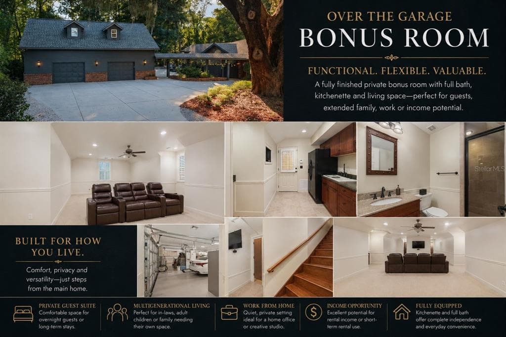 2512 NW 58TH BOULEVARD, GAINESVILLE, FL 32606 — zdjęcie 4