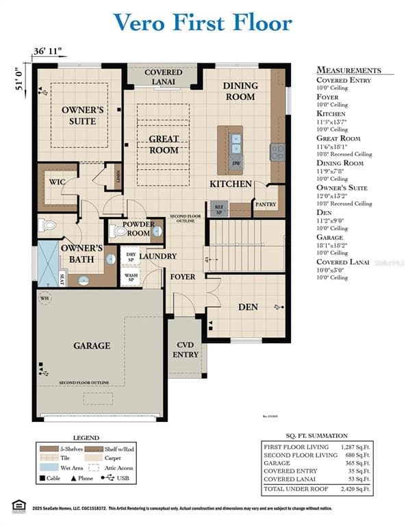 120 BEACHVIEW DRIVE, ORMOND BEACH, FL 32176 — zdjęcie 3