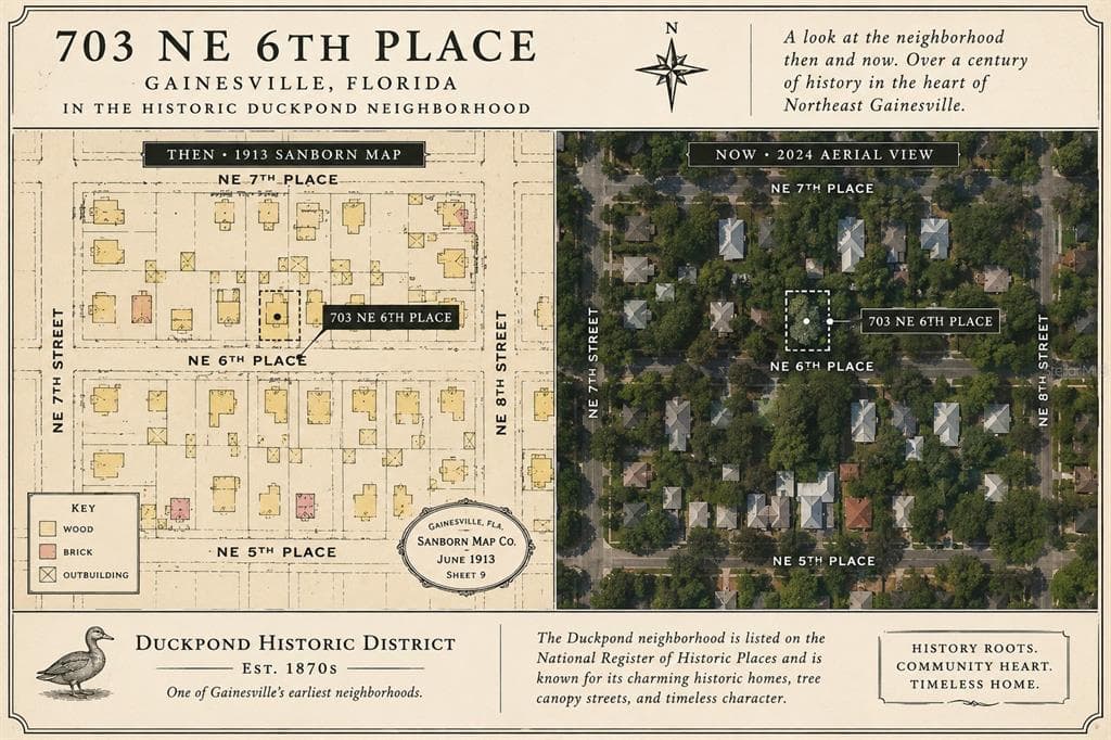 703 NE 6TH PLACE, GAINESVILLE, FL 32601 — zdjęcie 4