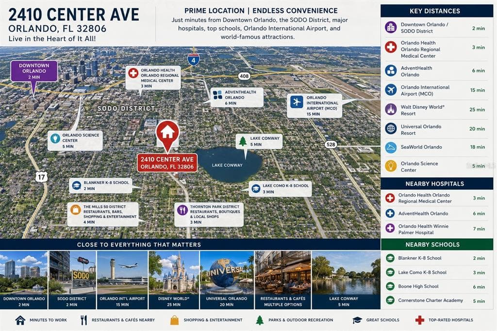 2410 CENTER AVENUE, ORLANDO, FL 32806 — zdjęcie 4