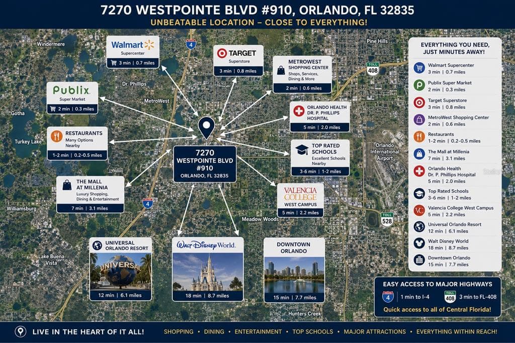 7270 WESTPOINTE BOULEVARD # 910, ORLANDO, FL 32835 — zdjęcie 2