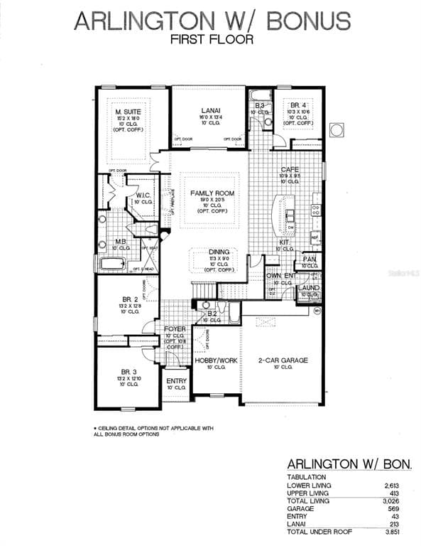 17350 WILD DAISY DRIVE, WINTER GARDEN, FL 34787 — zdjęcie 3