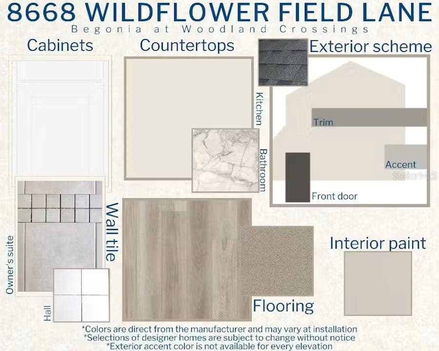 8668 WILDFLOWER FIELD LANE, WILDWOOD, FL 34785 — zdjęcie 3