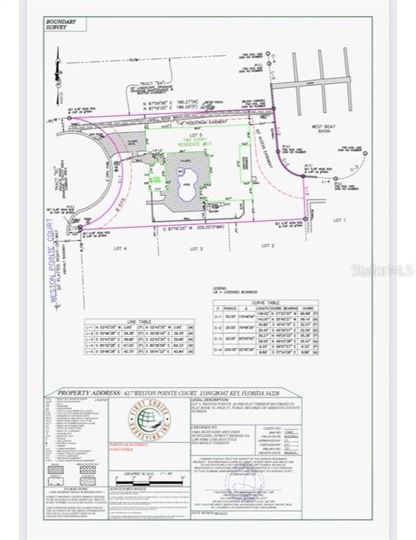 617 WESTON POINTE COURT, LONGBOAT KEY, FL 34228 — zdjęcie 4