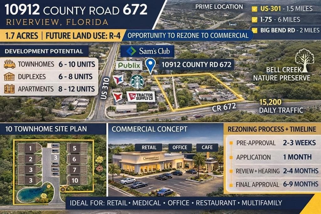 10912 672 HIGHWAY, RIVERVIEW, FL 33579 — zdjęcie 2