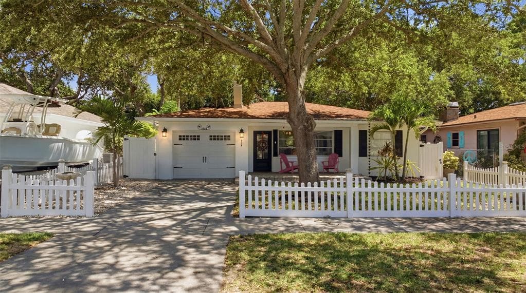 1023 GRANADA STREET, CLEARWATER, FL 33755