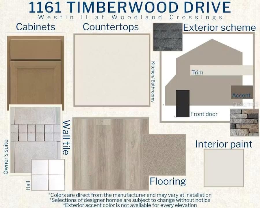 1161 TIMBERWOOD DRIVE, WILDWOOD, FL 34785 — zdjęcie 3