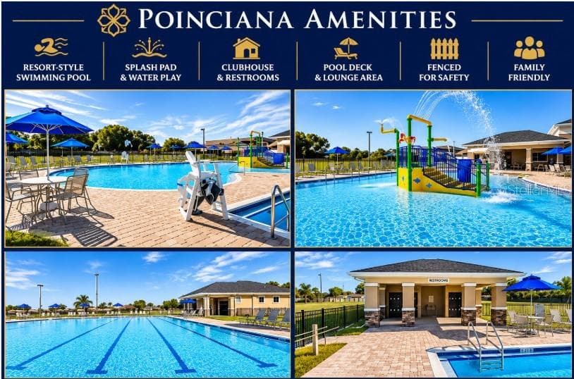 1925 MICHIGAN DRIVE, POINCIANA, FL 34759 — zdjęcie 4